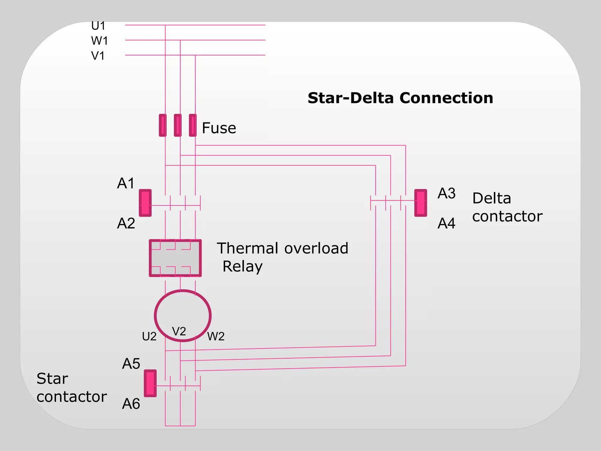 Pdf star delta stater | PDF