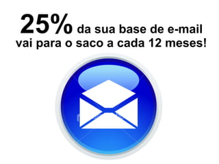 25% da sua base de e-mail
vai para o saco a cada 12 meses!
 