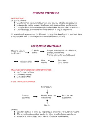 Stratégie d’entreprise 
Introduction 
Ce qu’il faut retenir : 
v La victoire n’est pas automatiquement pour celui qui a le plus de ressources 
v Le leader doit mettre en avant ses forces mais aussi protéger ses faiblesses 
v L’analyse de l’environnement est primordiales pour tirer avantage de la situation 
v L’acte stratégique nécessite une mûre réflexion et longue préparation 
La stratégie est un ensemble de décisions qui oriente à long terme la structure d’une 
entreprise pour avoir un avantage concurrentiel (différentiation/coût). 
Le processus stratégique 
Missions, valeurs 
du dirigeant 
Objectifs 
chiffrés 
Analyse externe (marché : demande, 
clientèle, concurrents) 
Analyse externe (forces, faiblesses) 
Décision/choix 
Mise en 
oeuvre 
Analyse de l’environnement d’entreprise : 
v Les 5 forces de Porter 
v Le modèle PESTEL 
v Le modèle SWOT 
1- Les 5 forces de Porter 
Limites : 
Avantage 
concurrentiel 
Fournisseurs 
Entrants 
potentiels 
Rivalité entre les 
concurrents 
Produits de 
substitution 
Clients 
v Caractère statique et fermé qui ne prend pas en compte l’évolution du marché 
v Côté simpliste qui considère que les frontières entre les forces sont claires 
v Absence de prise en compte du rôle de l’Etat et de son influence 
 