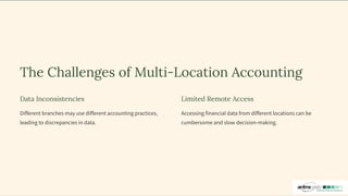 The Challenges of Multi-Location Accounting
Data Inconsistencies
Different branches may use different accounting practices,
leading to discrepancies in data.
Limited Remote Access
Accessing financial data from different locations can be
cumbersome and slow decision-making.
 
