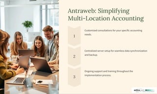 Antraweb: Simplifying
Multi-Location Accounting
1
Customized consultations for your specific accounting
needs.
2
Centralized server setup for seamless data synchronization
and backup.
3
Ongoing support and training throughout the
implementation process.
 