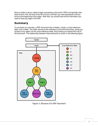 Since a trailer is all you need to begin processing a document, PDFs are typically read
back-to-front: first, the end of the file is found, and then you read backwards until you
arrive at the beginning of the trailer. After that, you should have all the information you
need to load any page in the PDF.

Summary
To conclude our overview, a PDF document has a header, a body, a cross-reference
table, and a trailer. The trailer serves as the entryway to the entire document, giving you
access to any object via the cross-reference table, and pointing you toward the root of
the document. The relationship between these elements is shown in the following figure.

Figure 3: Structure of a PDF document

12

 