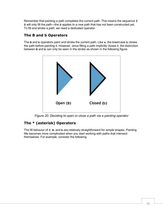 Remember that painting a path completes the current path. This means the sequence f
S will only fill the path—the S applies to a new path that has not been constructed yet.
To fill and stroke a path, we need a dedicated operator.

The B and b Operators
The B and b operators paint and stroke the current path. Like s, the lowercase b closes
the path before painting it. However, since filling a path implicitly closes it, the distinction
between B and b can only be seen in the stroke as shown in the following figure.

Figure 20: Deciding to open or close a path via a painting operator

The * (asterisk) Operators
The fill behavior of f, B, and b are relatively straightforward for simple shapes. Painting
fills becomes more complicated when you start working with paths that intersect
themselves. For example, consider the following:

42

 