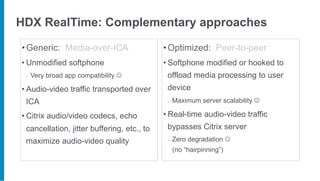 HDX RealTime: Complementary approaches

• Generic: Media-over-ICA                   • Optimized: Peer-to-peer
• Unmodified...