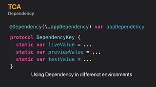 Dependency
Using Dependency in differenct environments
TCA
protocol DependencyKey {
static var liveValue = ...
static var ...