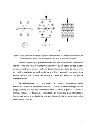 14
Figura 1. Modelo molecular simples para explicar o efeito piezoelétrico: a) molécula sem deformação;
b) molécula sujeita a uma força; e c) efeito de polarização na superfície do material.
Podemos esperar que quando um cristal está sob a influência de um estímulo
externo, como uma tensão ou uma tração uniforme, ou um campo elétrico estático
de baixa frequência, o cristal se deforma. Essas deformações dependem da simetria
do cristal e da direção na qual o estímulo é aplicado, enquanto que a magnitude
dessas deformações depende do material (do valor da constante piezoelétrica
correspondente).
Piezoelétricidade é a capacidade de alguns cristais gerarem tensão
elétrica por resposta a uma pressão mecânica. O termo piezoelétricidade provém do
grego (piezein), que significa apertar/pressionar. Referente à geração de corrente
elétrica, juntou-se a designação eletricidade, de modo que piezoelétricidade é
interpretado como a produção de energia elétrica devido à compressão sobre
determinados materiais.
 