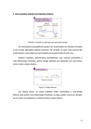 15
5 APLICAÇÕES GERAIS DO PIEZOELÉTRICO
FIGURA 4: Exemplo de aplicação para geral altas tensões
Os transdutores piezoelétricos podem ser encontrados em diversos formatos
e com muitas aplicações práticas possíveis. Na verdade, os tipos mais comuns são
muito baratos e até podem ser aproveitados de equipamentos fora de uso.
Existem materiais, denominados piezoelétricos, que, quando submetidos a
uma deformação mecânica, geram cargas elétricas que aparecem em suas faces,
como mostra a figura abaixo.
Figura 5: Cargas elétricas
Da mesma forma, se esses materiais forem submetidos a uma tensão
elétrica, eles sofrem uma deformação mecânica, ou seja, podem curvar-se, alongar-
se ou mudar sua espessura, conforme ilustra a figura abaixo.
 