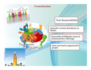 Tener Responsabilidad


Aprender a tomar decisiones en
equipo


 Desarrollar habilidades como la
 comunicación y liderazgo


  tener una buena organización
  grupal
 