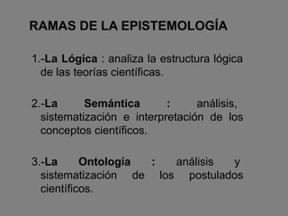 RAMAS DE LA EPISTEMOLOGÍA
1.-La Lógica : analiza la estructura lógica
de las teorías científicas.
2.-La Semántica : análisis,
sistematización e interpretación de los
conceptos científicos.
3.-La Ontología : análisis y
sistematización de los postulados
científicos.
 