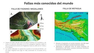 Fallas más conocidas del mundo
• Sistema de fallas ubicado entre las placas tectónicas de Suramérica y de
Scotia, en dirección este-oeste al sur de la patagonia Argentina, desde la
boca occidental del estrecho de Magallanes, hasta los valles del río Turbio y
el río Irigoyen.
• Sus sismos habituales no superan los 4 puntos en la escala de Richter, y el
de mayor magnitud tuvo lugar en 1949, alcanzando los 7.8 puntos de la
escala.
• Ubicada en Guatemala y el sureste mexicano, esta falla sigue
el curso del río Motagua cruzando Guatemala y Belice.
• Representa la separación entre las placas tectónicas de
Norteamérica y del Caribe, y provoca numerosos fenómenos
volcánicos en Centroamérica.
FALLA DE FAGNANO- MAGALLANES FALLA DE MOTAGUA
 