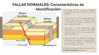 FALLAS NORMALES: Características de
identificación 1. Un bloque de rocas o suelos se desplaza
hacia abajo con respecto a otro por un plano
de falla.
2. Si hay estratos de rocas sedimentarias, nos
daremos cuenta que unos estratos estarán
más abajo de sus estratos similares al otro
lado del plano de la falla.
3. Los planos de falla típicamente tienen
ángulos altos, incluso mayores a 60°, debido
a que la falla se forma con la ayuda de la
fuerza de gravedad.
4. Están asociados con ambientes geológicos
distensivos, por ejemplo, el adelgazamiento
de la corteza oceánica y continental en
bordes divergentes de placas.
Se mencionó que estas fallas se relacionan con
los bordes divergentes de placas
 