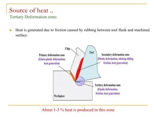 Heat Pattern Tertiary Scale Thermal asects of metal cutting & measurement methods | PDF
