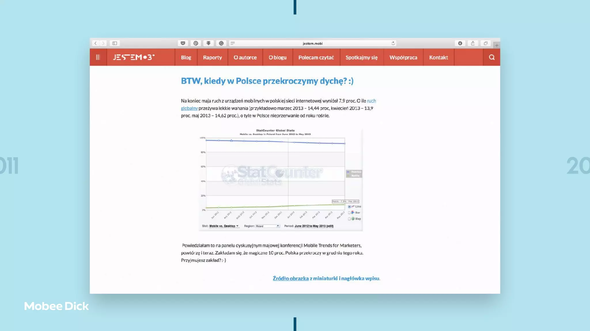 011 2012 2013 2014 20
 