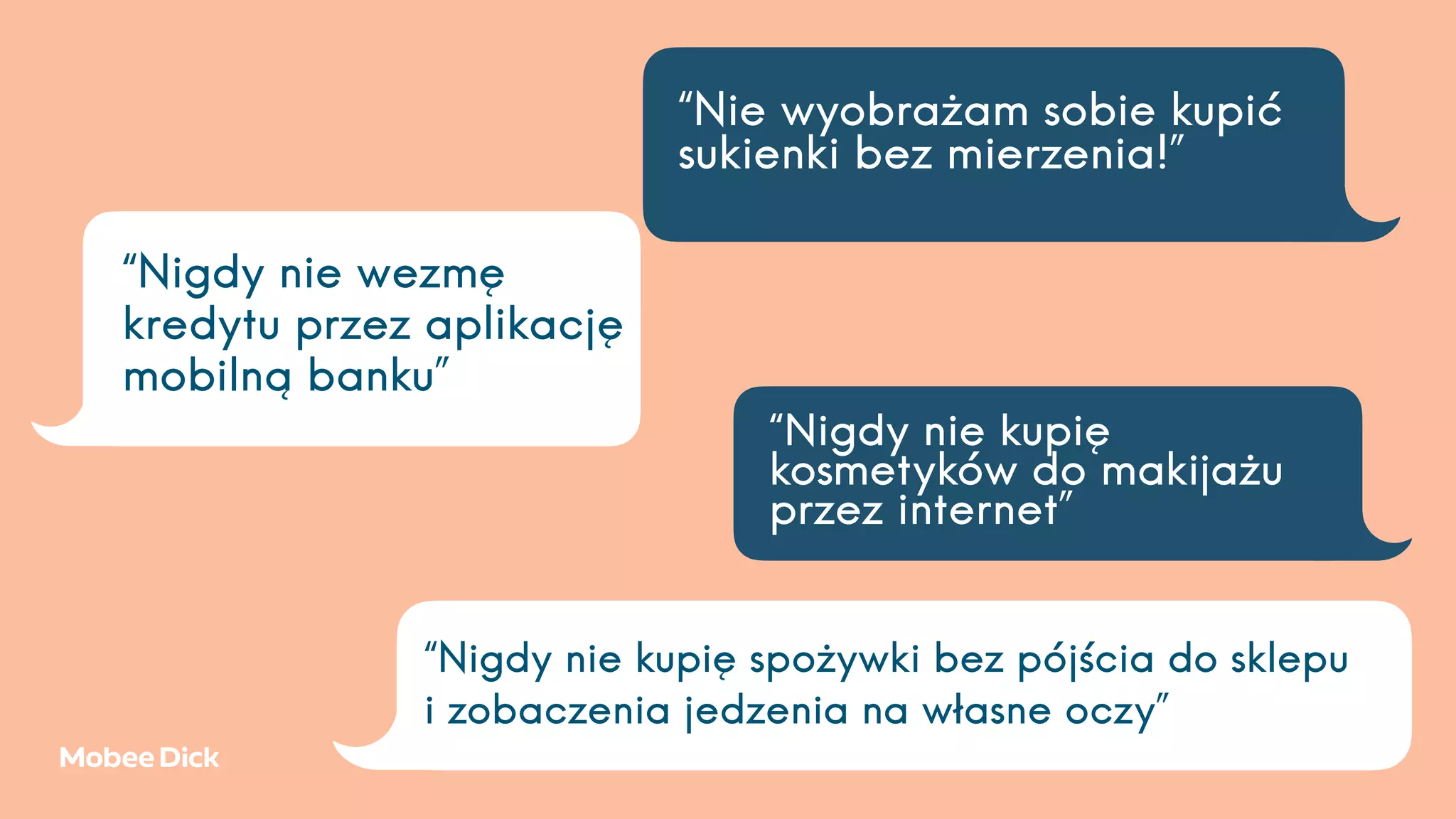 “Nie wyobrażam sobie kupić
sukienki bez mierzenia!”
“Nigdy nie wezmę
kredytu przez aplikację
mobilną banku”
“Nigdy nie kupię
kosmetyków do makijażu
przez internet”
“Nigdy nie kupię spożywki bez pójścia do sklepu  
i zobaczenia jedzenia na własne oczy”
 