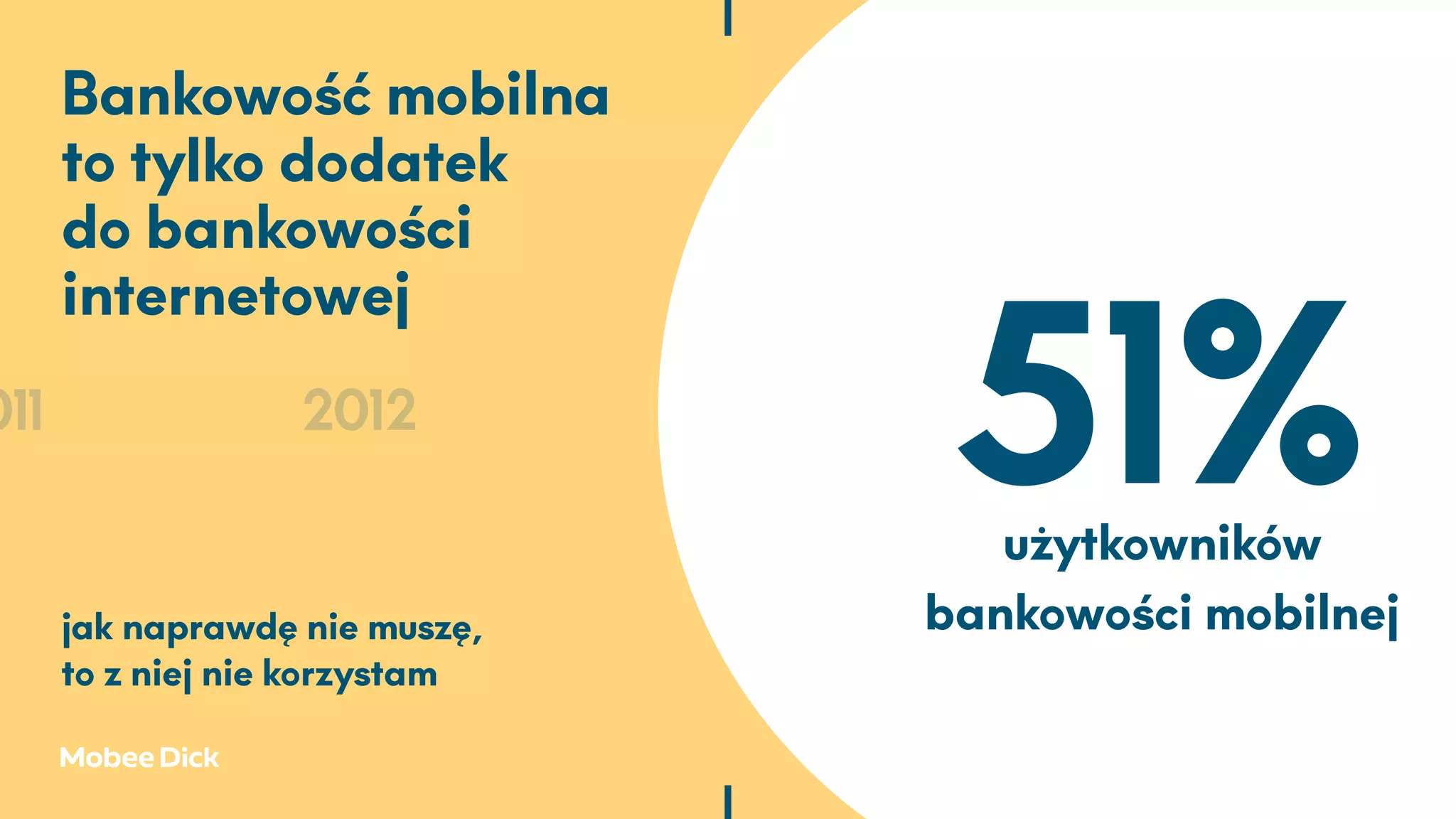 011 2012 2013 2014 20
Bankowość mobilna
to tylko dodatek  
do bankowości
internetowej
51%
jak naprawdę nie muszę,
to z niej nie korzystam
użytkowników
bankowości mobilnej
 