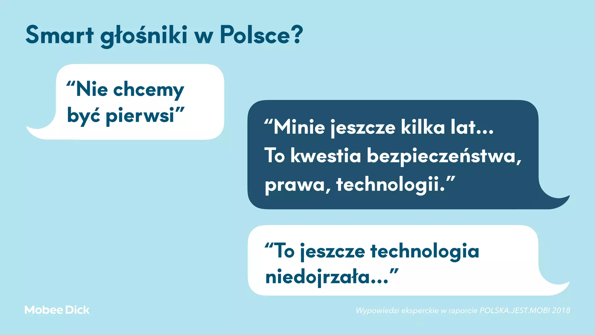 “Nie chcemy
być pierwsi”
Smart głośniki w Polsce?
“To jeszcze technologia
niedojrzała…”
“Minie jeszcze kilka lat…
To kwestia bezpieczeństwa,
prawa, technologii.”
Wypowiedzi eksperckie w raporcie POLSKA.JEST.MOBI 2018
 