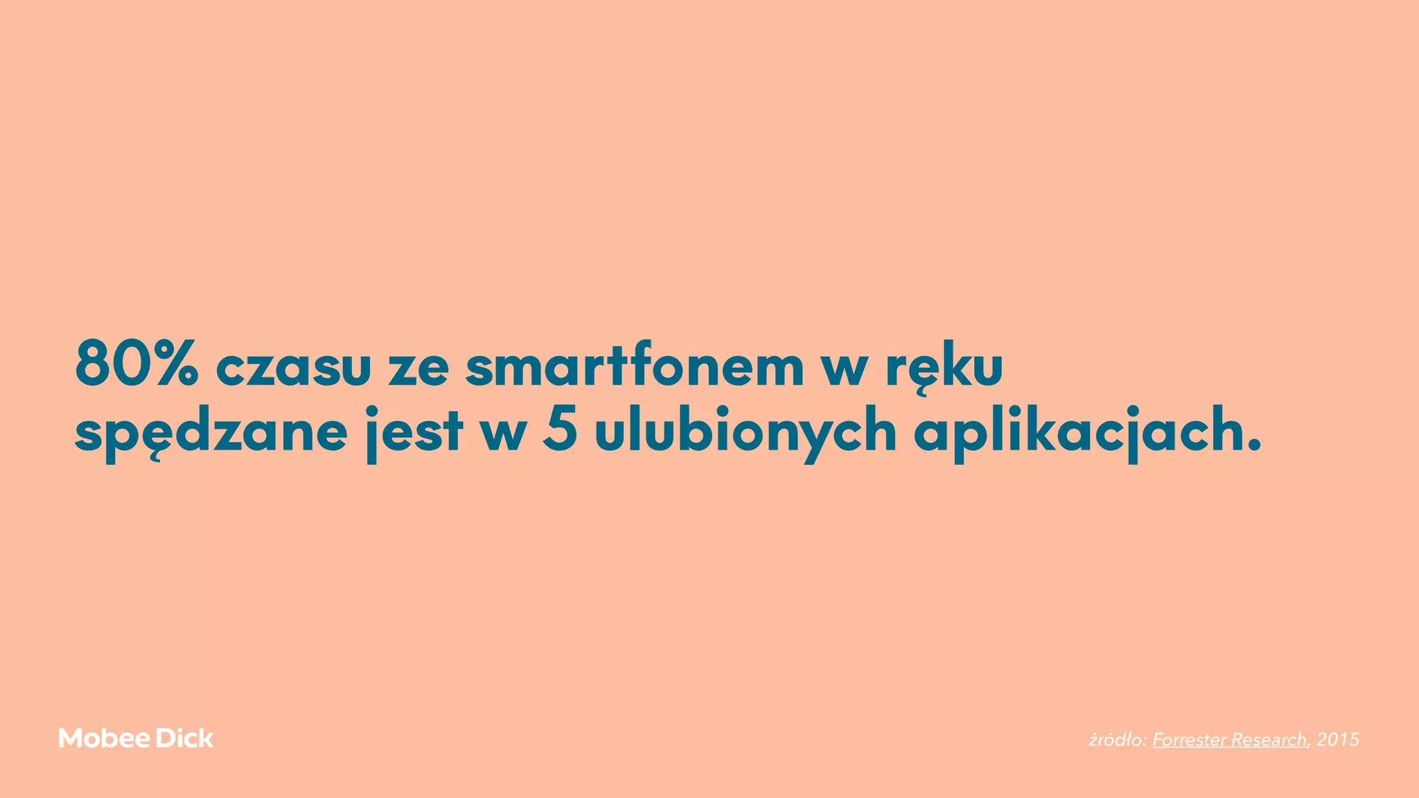 80% czasu ze smartfonem w ręku
spędzane jest w 5 ulubionych aplikacjach.
źródło: Forrester Research, 2015
 