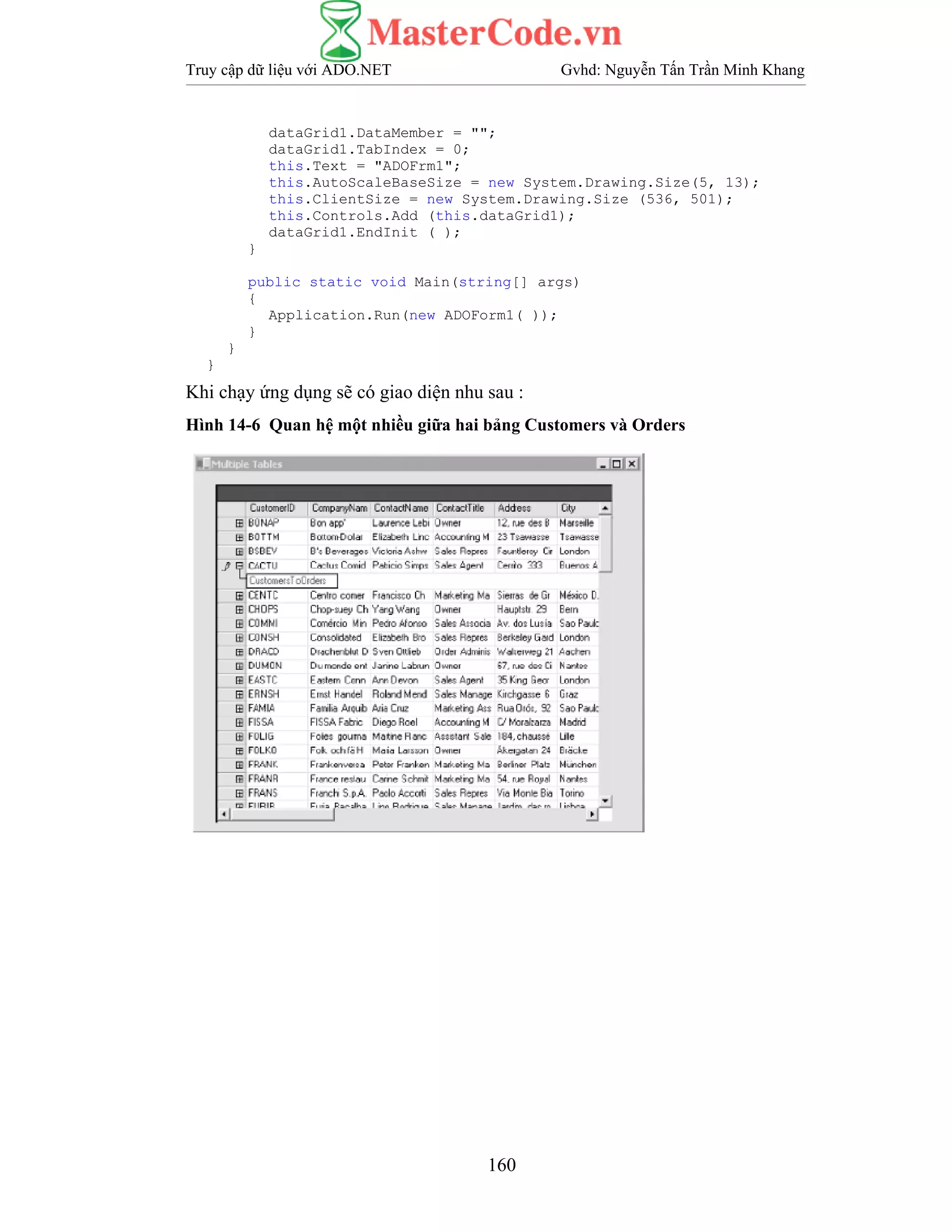 Truy cập dữ liệu với ADO.NET Gvhd: Nguyễn Tấn Trần Minh Khang
160
dataGrid1.DataMember = "";
dataGrid1.TabIndex = 0;
this.Text = "ADOFrm1";
this.AutoScaleBaseSize = new System.Drawing.Size(5, 13);
this.ClientSize = new System.Drawing.Size (536, 501);
this.Controls.Add (this.dataGrid1);
dataGrid1.EndInit ( );
}
public static void Main(string[] args)
{
Application.Run(new ADOForm1( ));
}
}
}
Khi chạy ứng dụng sẽ có giao diện nhu sau :
Hình 14-6 Quan hệ một nhiều giữa hai bảng Customers và Orders
 