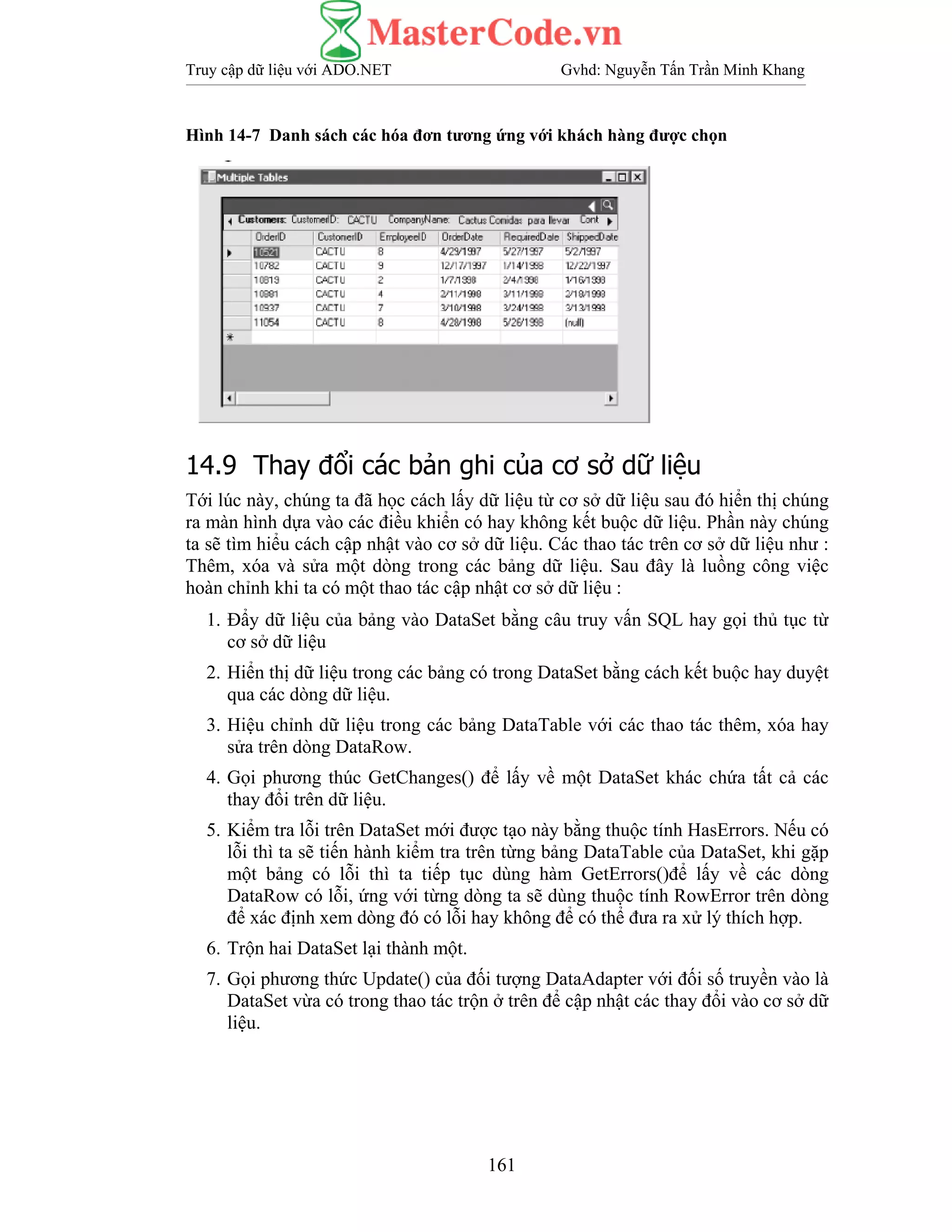 Truy cập dữ liệu với ADO.NET Gvhd: Nguyễn Tấn Trần Minh Khang
161
Hình 14-7 Danh sách các hóa đơn tương ứng với khách hàng được chọn
14.9 Thay đổi các bản ghi của cơ sở dữ liệu
Tới lúc này, chúng ta đã học cách lấy dữ liệu từ cơ sở dữ liệu sau đó hiển thị chúng
ra màn hình dựa vào các điều khiển có hay không kết buộc dữ liệu. Phần này chúng
ta sẽ tìm hiểu cách cập nhật vào cơ sở dữ liệu. Các thao tác trên cơ sở dữ liệu như :
Thêm, xóa và sửa một dòng trong các bảng dữ liệu. Sau đây là luồng công việc
hoàn chỉnh khi ta có một thao tác cập nhật cơ sở dữ liệu :
1. Đẩy dữ liệu của bảng vào DataSet bằng câu truy vấn SQL hay gọi thủ tục từ
cơ sở dữ liệu
2. Hiển thị dữ liệu trong các bảng có trong DataSet bằng cách kết buộc hay duyệt
qua các dòng dữ liệu.
3. Hiệu chỉnh dữ liệu trong các bảng DataTable với các thao tác thêm, xóa hay
sửa trên dòng DataRow.
4. Gọi phương thúc GetChanges() để lấy về một DataSet khác chứa tất cả các
thay đổi trên dữ liệu.
5. Kiểm tra lỗi trên DataSet mới được tạo này bằng thuộc tính HasErrors. Nếu có
lỗi thì ta sẽ tiến hành kiểm tra trên từng bảng DataTable của DataSet, khi gặp
một bảng có lỗi thì ta tiếp tục dùng hàm GetErrors()để lấy về các dòng
DataRow có lỗi, ứng với từng dòng ta sẽ dùng thuộc tính RowError trên dòng
để xác định xem dòng đó có lỗi hay không để có thể đưa ra xử lý thích hợp.
6. Trộn hai DataSet lại thành một.
7. Gọi phương thức Update() của đối tượng DataAdapter với đối số truyền vào là
DataSet vừa có trong thao tác trộn ở trên để cập nhật các thay đổi vào cơ sở dữ
liệu.
 
