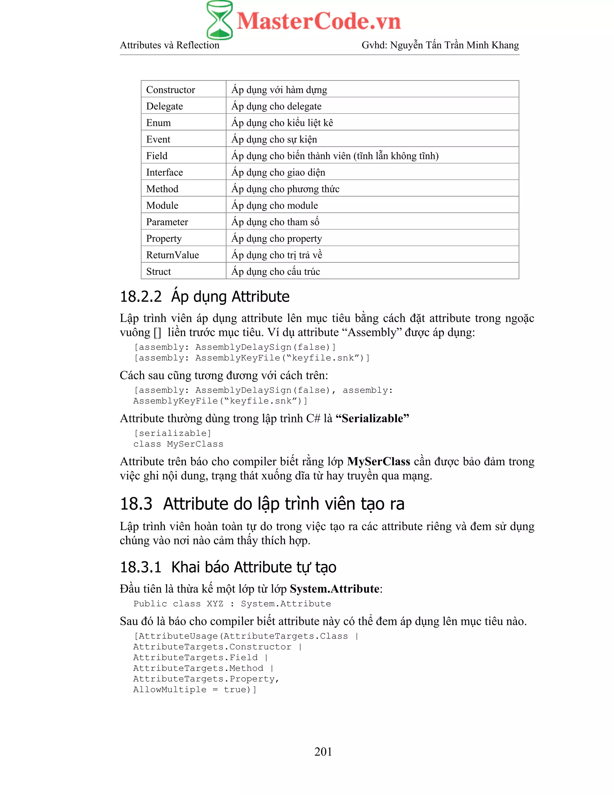 Attributes và Reflection Gvhd: Nguyễn Tấn Trần Minh Khang
201
Constructor Áp dụng với hàm dựng
Delegate Áp dụng cho delegate
Enum Áp dụng cho kiểu liệt kê
Event Áp dụng cho sự kiện
Field Áp dụng cho biến thành viên (tĩnh lẫn không tĩnh)
Interface Áp dụng cho giao diện
Method Áp dụng cho phương thức
Module Áp dụng cho module
Parameter Áp dụng cho tham số
Property Áp dụng cho property
ReturnValue Áp dụng cho trị trả về
Struct Áp dụng cho cấu trúc
18.2.2 Áp dụng Attribute
Lập trình viên áp dụng attribute lên mục tiêu bằng cách đặt attribute trong ngoặc
vuông [] liền trước mục tiêu. Ví dụ attribute “Assembly” được áp dụng:
[assembly: AssemblyDelaySign(false)]
[assembly: AssemblyKeyFile(“keyfile.snk”)]
Cách sau cũng tương đương với cách trên:
[assembly: AssemblyDelaySign(false), assembly:
AssemblyKeyFile(“keyfile.snk”)]
Attribute thường dùng trong lập trình C# là “Serializable”
[serializable]
class MySerClass
Attribute trên báo cho compiler biết rằng lớp MySerClass cần được bảo đảm trong
việc ghi nội dung, trạng thát xuống dĩa từ hay truyền qua mạng.
18.3 Attribute do lập trình viên tạo ra
Lập trình viên hoàn toàn tự do trong việc tạo ra các attribute riêng và đem sử dụng
chúng vào nơi nào cảm thấy thích hợp.
18.3.1 Khai báo Attribute tự tạo
Đầu tiên là thừa kế một lớp từ lớp System.Attribute:
Public class XYZ : System.Attribute
Sau đó là báo cho compiler biết attribute này có thể đem áp dụng lên mục tiêu nào.
[AttributeUsage(AttributeTargets.Class |
AttributeTargets.Constructor |
AttributeTargets.Field |
AttributeTargets.Method |
AttributeTargets.Property,
AllowMultiple = true)]
 