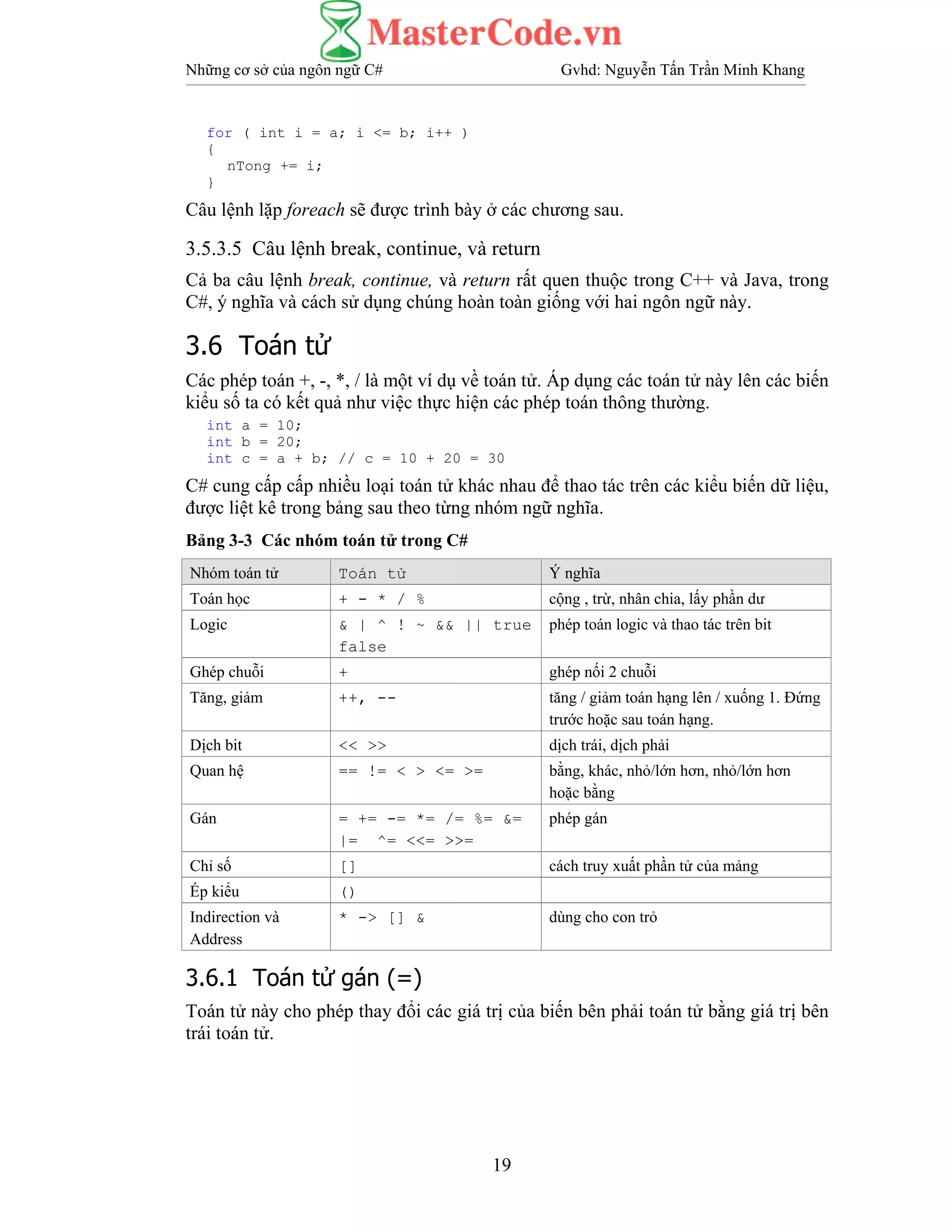 Những cơ sở của ngôn ngữ C# Gvhd: Nguyễn Tấn Trần Minh Khang
19
for ( int i = a; i <= b; i++ )
{
nTong += i;
}
Câu lệnh lặp foreach sẽ được trình bày ở các chương sau.
3.5.3.5 Câu lệnh break, continue, và return
Cả ba câu lệnh break, continue, và return rất quen thuộc trong C++ và Java, trong
C#, ý nghĩa và cách sử dụng chúng hoàn toàn giống với hai ngôn ngữ này.
3.6 Toán tử
Các phép toán +, -, *, / là một ví dụ về toán tử. Áp dụng các toán tử này lên các biến
kiểu số ta có kết quả như việc thực hiện các phép toán thông thường.
int a = 10;
int b = 20;
int c = a + b; // c = 10 + 20 = 30
C# cung cấp cấp nhiều loại toán tử khác nhau để thao tác trên các kiểu biến dữ liệu,
được liệt kê trong bảng sau theo từng nhóm ngữ nghĩa.
Bảng 3-3 Các nhóm toán tử trong C#
Nhóm toán tử Toán tử Ý nghĩa
Toán học + - * / % cộng , trừ, nhân chia, lấy phần dư
Logic & | ^ ! ~ && || true
false
phép toán logic và thao tác trên bit
Ghép chuỗi + ghép nối 2 chuỗi
Tăng, giảm ++, -- tăng / giảm toán hạng lên / xuống 1. Đứng
trước hoặc sau toán hạng.
Dịch bit << >> dịch trái, dịch phải
Quan hệ == != < > <= >= bằng, khác, nhỏ/lớn hơn, nhỏ/lớn hơn
hoặc bằng
Gán = += -= *= /= %= &=
|= ^= <<= >>=
phép gán
Chỉ số [] cách truy xuất phần tử của mảng
Ép kiểu ()
Indirection và
Address
* -> [] & dùng cho con trỏ
3.6.1 Toán tử gán (=)
Toán tử này cho phép thay đổi các giá trị của biến bên phải toán tử bằng giá trị bên
trái toán tử.
 