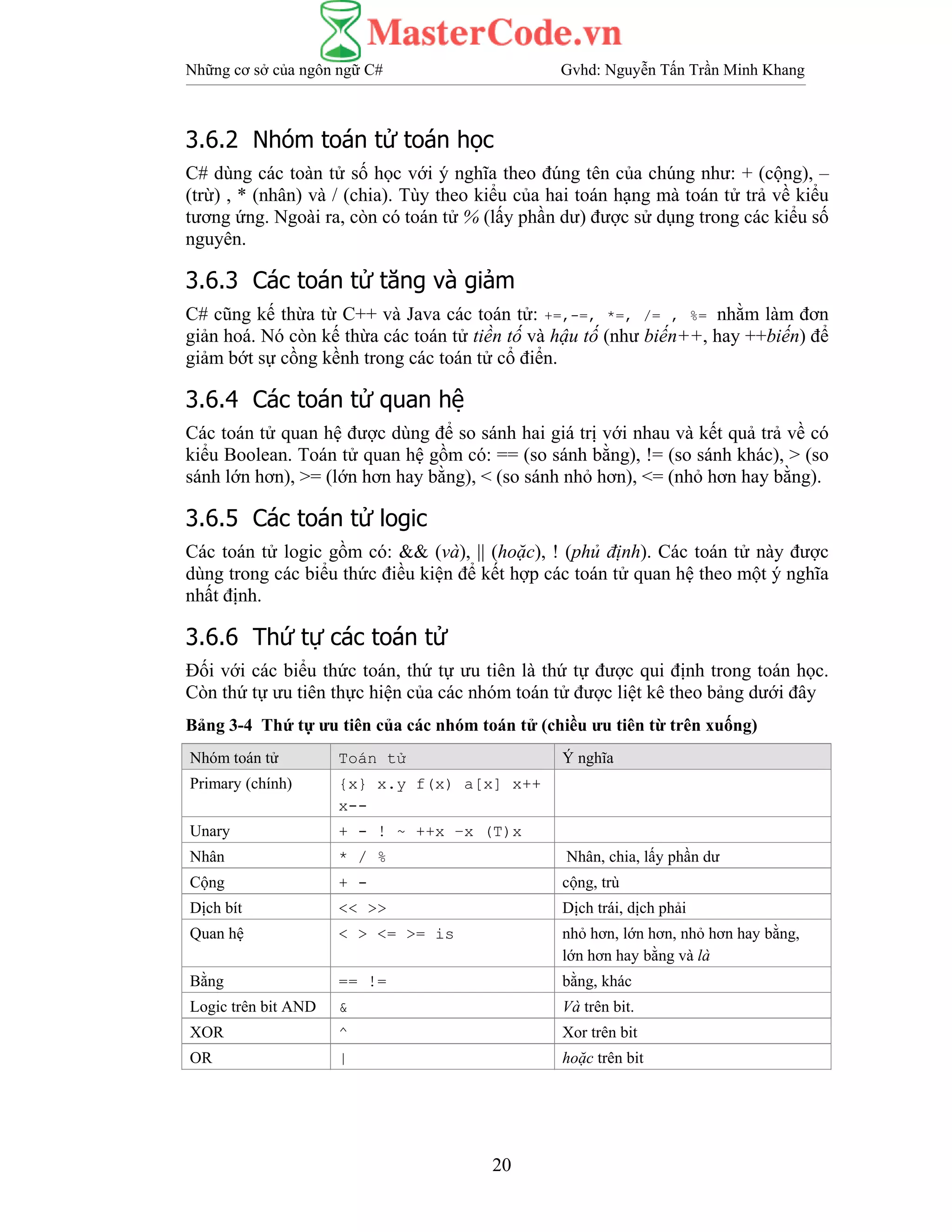 Những cơ sở của ngôn ngữ C# Gvhd: Nguyễn Tấn Trần Minh Khang
20
3.6.2 Nhóm toán tử toán học
C# dùng các toàn tử số học với ý nghĩa theo đúng tên của chúng như: + (cộng), –
(trừ) , * (nhân) và / (chia). Tùy theo kiểu của hai toán hạng mà toán tử trả về kiểu
tương ứng. Ngoài ra, còn có toán tử % (lấy phần dư) được sử dụng trong các kiểu số
nguyên.
3.6.3 Các toán tử tăng và giảm
C# cũng kế thừa từ C++ và Java các toán tử: +=,-=, *=, /= , %= nhằm làm đơn
giản hoá. Nó còn kế thừa các toán tử tiền tố và hậu tố (như biến++, hay ++biến) để
giảm bớt sự cồng kềnh trong các toán tử cổ điển.
3.6.4 Các toán tử quan hệ
Các toán tử quan hệ được dùng để so sánh hai giá trị với nhau và kết quả trả về có
kiểu Boolean. Toán tử quan hệ gồm có: == (so sánh bằng), != (so sánh khác), > (so
sánh lớn hơn), >= (lớn hơn hay bằng), < (so sánh nhỏ hơn), <= (nhỏ hơn hay bằng).
3.6.5 Các toán tử logic
Các toán tử logic gồm có: && (và), || (hoặc), ! (phủ định). Các toán tử này được
dùng trong các biểu thức điều kiện để kết hợp các toán tử quan hệ theo một ý nghĩa
nhất định.
3.6.6 Thứ tự các toán tử
Đối với các biểu thức toán, thứ tự ưu tiên là thứ tự được qui định trong toán học.
Còn thứ tự ưu tiên thực hiện của các nhóm toán tử được liệt kê theo bảng dưới đây
Bảng 3-4 Thứ tự ưu tiên của các nhóm toán tử (chiều ưu tiên từ trên xuống)
Nhóm toán tử Toán tử Ý nghĩa
Primary (chính) {x} x.y f(x) a[x] x++
x--
Unary + - ! ~ ++x –x (T)x
Nhân * / % Nhân, chia, lấy phần dư
Cộng + - cộng, trù
Dịch bít << >> Dịch trái, dịch phải
Quan hệ < > <= >= is nhỏ hơn, lớn hơn, nhỏ hơn hay bằng,
lớn hơn hay bằng và là
Bằng == != bằng, khác
Logic trên bit AND & Và trên bit.
XOR ^ Xor trên bit
OR | hoặc trên bit
 