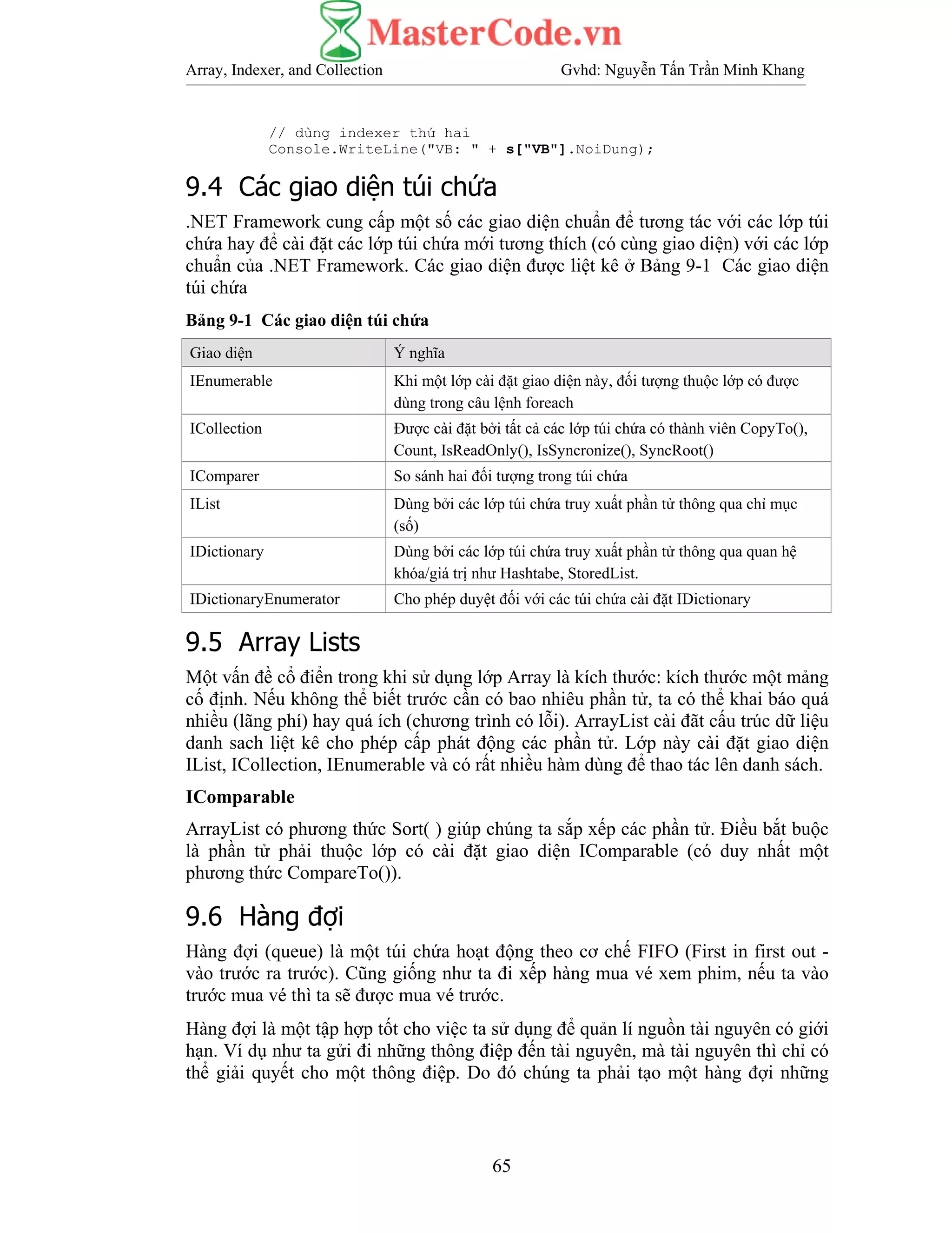 Array, Indexer, and Collection Gvhd: Nguyễn Tấn Trần Minh Khang
65
// dùng indexer thứ hai
Console.WriteLine("VB: " + s["VB"].NoiDung);
9.4 Các giao diện túi chứa
.NET Framework cung cấp một số các giao diện chuẩn để tương tác với các lớp túi
chứa hay để cài đặt các lớp túi chứa mới tương thích (có cùng giao diện) với các lớp
chuẩn của .NET Framework. Các giao diện được liệt kê ở Bảng 9-1 Các giao diện
túi chứa
Bảng 9-1 Các giao diện túi chứa
Giao diện Ý nghĩa
IEnumerable Khi một lớp cài đặt giao diện này, đối tượng thuộc lớp có được
dùng trong câu lệnh foreach
ICollection Được cài đặt bởi tất cả các lớp túi chứa có thành viên CopyTo(),
Count, IsReadOnly(), IsSyncronize(), SyncRoot()
IComparer So sánh hai đối tượng trong túi chứa
IList Dùng bởi các lớp túi chứa truy xuất phần tử thông qua chỉ mục
(số)
IDictionary Dùng bởi các lớp túi chứa truy xuất phần tử thông qua quan hệ
khóa/giá trị như Hashtabe, StoredList.
IDictionaryEnumerator Cho phép duyệt đối với các túi chứa cài đặt IDictionary
9.5 Array Lists
Một vấn đề cổ điển trong khi sử dụng lớp Array là kích thước: kích thước một mảng
cố định. Nếu không thể biết trước cần có bao nhiêu phần tử, ta có thể khai báo quá
nhiều (lãng phí) hay quá ích (chương trình có lỗi). ArrayList cài đãt cấu trúc dữ liệu
danh sach liệt kê cho phép cấp phát động các phần tử. Lớp này cài đặt giao diện
IList, ICollection, IEnumerable và có rất nhiều hàm dùng để thao tác lên danh sách.
IComparable
ArrayList có phương thức Sort( ) giúp chúng ta sắp xếp các phần tử. Điều bắt buộc
là phần tử phải thuộc lớp có cài đặt giao diện IComparable (có duy nhất một
phương thức CompareTo()).
9.6 Hàng đợi
Hàng đợi (queue) là một túi chứa hoạt động theo cơ chế FIFO (First in first out -
vào trước ra trước). Cũng giống như ta đi xếp hàng mua vé xem phim, nếu ta vào
trước mua vé thì ta sẽ được mua vé trước.
Hàng đợi là một tập hợp tốt cho việc ta sử dụng để quản lí nguồn tài nguyên có giới
hạn. Ví dụ như ta gửi đi những thông điệp đến tài nguyên, mà tài nguyên thì chỉ có
thể giải quyết cho một thông điệp. Do đó chúng ta phải tạo một hàng đợi những
 