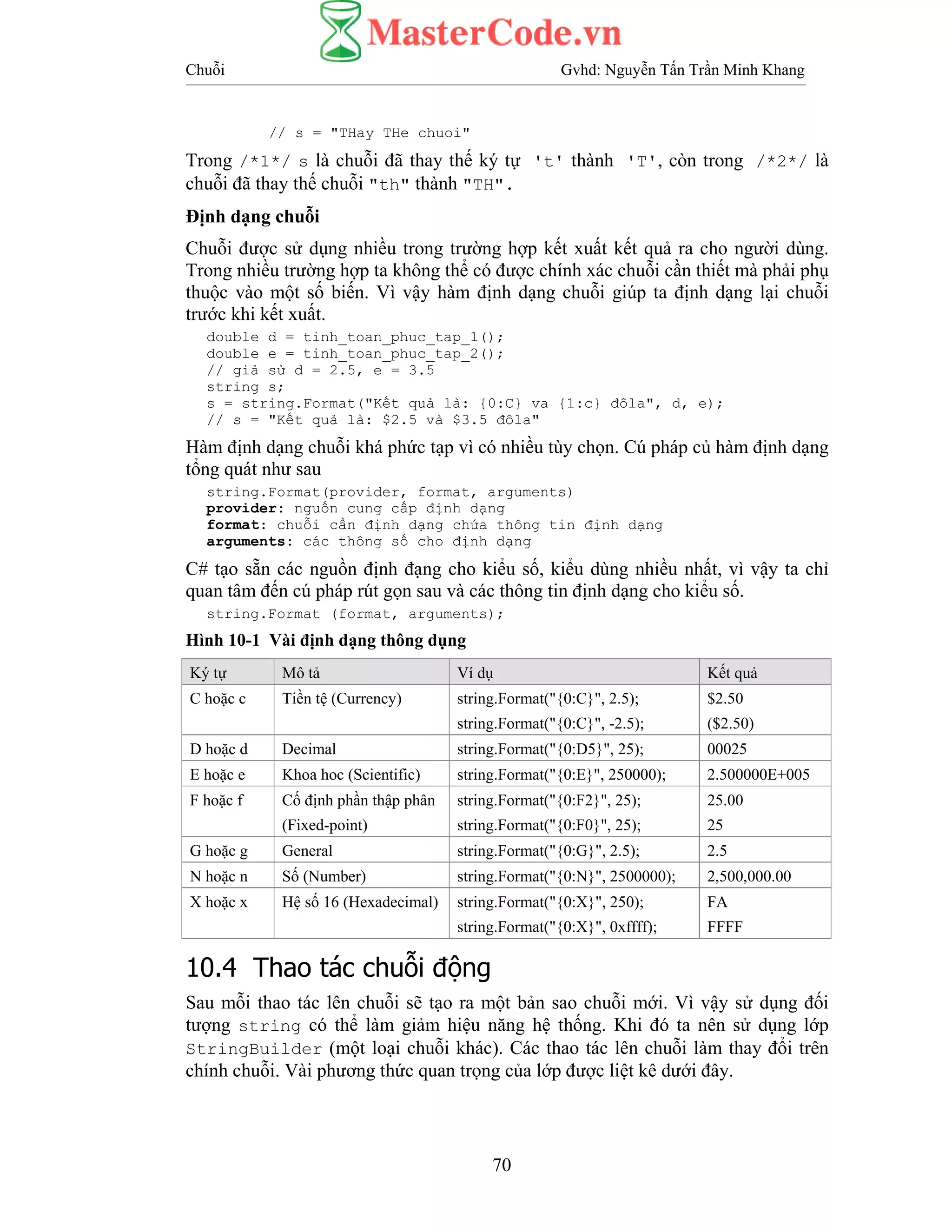 Chuỗi Gvhd: Nguyễn Tấn Trần Minh Khang
70
// s = "THay THe chuoi"
Trong /*1*/ s là chuỗi đã thay thế ký tự 't' thành 'T', còn trong /*2*/ là
chuỗi đã thay thế chuỗi "th" thành "TH".
Định dạng chuỗi
Chuỗi được sử dụng nhiều trong trường hợp kết xuất kết quả ra cho người dùng.
Trong nhiều trường hợp ta không thể có được chính xác chuỗi cần thiết mà phải phụ
thuộc vào một số biến. Vì vậy hàm định dạng chuỗi giúp ta định dạng lại chuỗi
trước khi kết xuất.
double d = tinh_toan_phuc_tap_1();
double e = tinh_toan_phuc_tap_2();
// giả sử d = 2.5, e = 3.5
string s;
s = string.Format("Kết quả là: {0:C} va {1:c} đôla", d, e);
// s = "Kết quả là: $2.5 và $3.5 đôla"
Hàm định dạng chuỗi khá phức tạp vì có nhiều tùy chọn. Cú pháp củ hàm định dạng
tổng quát như sau
string.Format(provider, format, arguments)
provider: nguốn cung cấp định dạng
format: chuỗi cần định dạng chứa thông tin định dạng
arguments: các thông số cho định dạng
C# tạo sẵn các nguồn định đạng cho kiểu số, kiểu dùng nhiều nhất, vì vậy ta chỉ
quan tâm đến cú pháp rút gọn sau và các thông tin định dạng cho kiểu số.
string.Format (format, arguments);
Hình 10-1 Vài định dạng thông dụng
Ký tự Mô tả Ví dụ Kết quả
C hoặc c Tiền tệ (Currency) string.Format("{0:C}", 2.5);
string.Format("{0:C}", -2.5);
$2.50
($2.50)
D hoặc d Decimal string.Format("{0:D5}", 25); 00025
E hoặc e Khoa hoc (Scientific) string.Format("{0:E}", 250000); 2.500000E+005
F hoặc f Cố định phần thập phân
(Fixed-point)
string.Format("{0:F2}", 25);
string.Format("{0:F0}", 25);
25.00
25
G hoặc g General string.Format("{0:G}", 2.5); 2.5
N hoặc n Số (Number) string.Format("{0:N}", 2500000); 2,500,000.00
X hoặc x Hệ số 16 (Hexadecimal) string.Format("{0:X}", 250);
string.Format("{0:X}", 0xffff);
FA
FFFF
10.4 Thao tác chuỗi động
Sau mỗi thao tác lên chuỗi sẽ tạo ra một bản sao chuỗi mới. Vì vậy sử dụng đối
tượng string có thể làm giảm hiệu năng hệ thống. Khi đó ta nên sử dụng lớp
StringBuilder (một loại chuỗi khác). Các thao tác lên chuỗi làm thay đổi trên
chính chuỗi. Vài phương thức quan trọng của lớp được liệt kê dưới đây.
 
