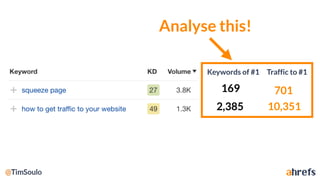 Traffic to #1Keywords of #1
701
10,351
169
2,385
Analyse this!
 