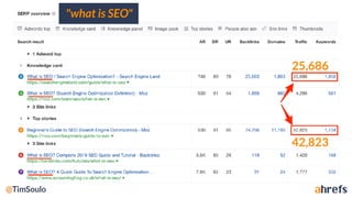 "what is SEO"
25,686
42,823
 