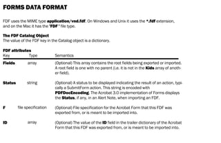 FORMS DATA FORMAT
FDF uses the MIME type application/vnd.fdf. On Windows and Unix it uses the *.fdf extension,
and on the Mac it has the ’FDF ’ file type.
The FDF Catalog Object
The value of the FDF key in the Catalog object is a dictionary.
FDF attributes
Key Type Semantics
Fields
Status
F
ID
array
string
file specification
array
(Optional) This array contains the root fields being exported or imported.
A root field is one with no parent (i.e. it is not in the Kids array of anoth-
er field).
(Optional) A status to be displayed indicating the result of an action, typi-
cally a SubmitForm action. This string is encoded with
PDFDocEncoding. The Acrobat 3.0 implementation of Forms displays
the Status, if any, in an Alert Note, when importing an FDF.
(Optional) File specification for the Acrobat Form that this FDF was
exported from, or is meant to be imported into.
(Optional) The value of the ID field in the trailer dictionary of the Acrobat
Form that this FDF was exported from, or is meant to be imported into.
 