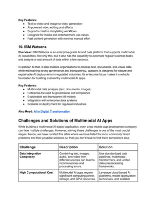 The Role of Multimodal AI in Digital Transformation: Top 10 ...