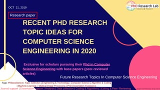 Research paper
OCT 21, 2019
Copyright © 2019 PhdAssistance. All rights reserved
Future Research Topics In Computer Science Engineering
RECENT PHD RESEARCH
TOPIC IDEAS FOR
COMPUTER SCIENCE
ENGINEERING IN 2020
Exclusive for scholars pursuing their Phd in Computer
Science Engineering with base papers (peer-reviewed
articles)
Journal support | Dissertation support | Analysis | Data collection | Coding & Algorithms | Editing & Peer- Reviewing
Tags: Phdassistance | Topic Selection | Engineering & Technology | Computer Science | Algorithm & Coding
| Machine Learning | Medical Image Processing | PhD Dissertation Assistance.
 