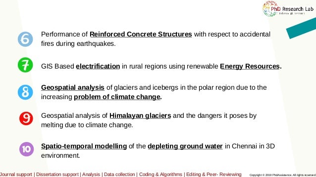 American doctoral dissertations picture