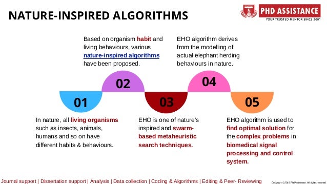 Dissertation topics on gender and development image