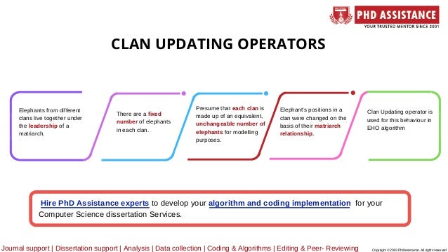 Dissertation topics on poverty image