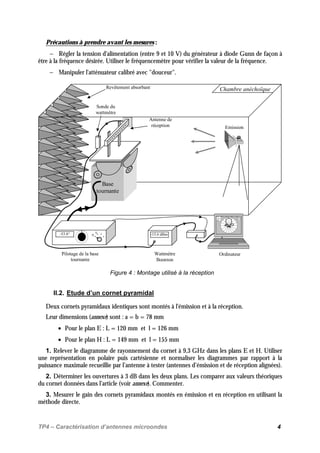 TP4 – Caractérisation d’antennes microondes 4
Précautions à prendre avant les mesures :
− Régler la tension d'alimentation (entre 9 et 10 V) du générateur à diode Gunn de façon à
être à la fréquence désirée. Utiliser le fréquencemètre pour vérifier la valeur de la fréquence.
− Manipuler l'atténuateur calibré avec "douceur".
Base
tournante
Antenne de
réception
Sonde du
wattmètre
-15.6 dBm
Wattmètre
Boonton
OrdinateurPilotage de la base
tournante
Chambre anéchoïque
Emission
-53.8° H
V
Revêtement absorbant
Ouvrir
Enregistrer
Imprimer
Quitter
dfcxcvwxc qsdfgbqd qsdfgbqd qsdfgbqd
Figure 4 : Montage utilisé à la réception
II.2. Etude d’un cornet pyramidal
Deux cornets pyramidaux identiques sont montés à l'émission et à la réception.
Leur dimensions (annexe) sont : a = b = 78 mm
• Pour le plan E : L = 120 mm et l = 126 mm
• Pour le plan H : L = 149 mm et l = 155 mm
1. Relever le diagramme de rayonnement du cornet à 9,3 GHz dans les plans E et H. Utiliser
une représentation en polaire puis cartésienne et normaliser les diagrammes par rapport à la
puissance maximale recueillie par l’antenne à tester (antennes d’émission et de réception alignées).
2. Déterminer les ouvertures à 3 dB dans les deux plans. Les comparer aux valeurs théoriques
du cornet données dans l’article (voir annexe). Commenter.
3. Mesurer le gain des cornets pyramidaux montés en émission et en réception en utilisant la
méthode directe.
 