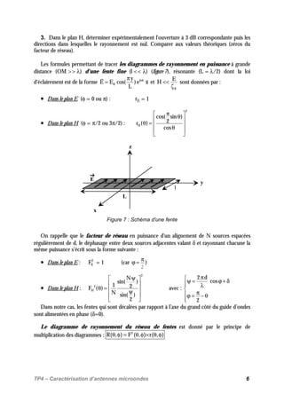 TP4 – Caractérisation d’antennes microondes 6
3. Dans le plan H, déterminer expérimentalement l'ouverture à 3 dB correspondante puis les
directions dans lesquelles le rayonnement est nul. Comparer aux valeurs théoriques (zéros du
facteur de réseau).
Les formules permettant de tracer les diagrammes de rayonnement en puissance à grande
distance (OM >> λ) d'une fente fine (l << λ) (figure 7), résonante (L = λ/2) dont la loi
d'éclairement est de la forme j t
0
y
E E cos( ) e x
L
ωπ
= et
0
E
H
ζ
<< sont données par :
• Dans le plan E (φ = 0 ou π) : rE = 1
• Dans le plan H (φ = π/2 ou 3π/2) :
2
H
cos( sin )
2r ( )
cos
π θ
 
θ =  θ
 
 
x
y
z
L
l
E
Figure 7 : Schéma d’une fente
On rappelle que le facteur de réseau en puissance d'un alignement de N sources espacées
régulièrement de d, le déphasage entre deux sources adjacentes valant δ et rayonnant chacune la
même puissance s’écrit sous la forme suivante :
• Dans le plan E : 2
EF = 1 (car
2
π
=ϕ )
• Dans le plan H :
2
2
H
N
sin( )
1 2F ( )
N sin( )
2
ψ 
 
θ =  ψ
 
 
avec :
2 d
cos
2
π
ψ = ϕ+ δ λ

πϕ = − θ

Dans notre cas, les fentes qui sont décalées par rapport à l’axe du grand côté du guide d’ondes
sont alimentées en phase (δ=0).
Le diagramme de rayonnement du réseau de fentes est donné par le principe de
multiplication des diagrammes : ),(),(),( φθ×φθ=φθ rFR 2
 