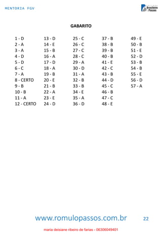 www.romulopassos.com.br
MENTORIA FGV
22
GABARITO
1 - D
2 - A
3 - A
4 - D
5 - D
6 - C
7 - A
8 - CERTO
9 - B
10 - B
11 - A
12 - CERTO
13 - D
14 - E
15 - B
16 - A
17 - D
18 - A
19 - B
20 - E
21 - B
22 - A
23 - E
24 - D
25 - C
26 - C
27 - C
28 - C
29 - A
30 - D
31 - A
32 - B
33 - B
34 - E
35 - A
36 - D
37 - B
38 - B
39 - B
40 - B
41 - E
42 - C
43 - B
44 - D
45 - C
46 - B
47 - C
48 - E
49 - E
50 - B
51 - E
52 - D
53 - B
54 - B
55 - E
56 - D
57 - A
maria deisiane ribeiro de farias - 06306049401
 