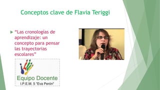 Conceptos clave de Flavia Teriggi 
 “Las cronologías de 
aprendizaje: un 
concepto para pensar 
las trayectorias 
escolares” 
 