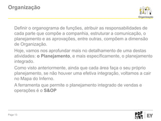 Organização
Organização

Definir o organograma de funções, atribuir as responsabilidades de
cada parte que compõe a companhia, estruturar a comunicação, o
planejamento e as aprovações, entre outras, compõem a dimensão
de Organização.
Hoje, vamos nos aprofundar mais no detalhamento de uma destas
atividades: o Planejamento, e mais específicamente, o planejamento
integrado.
Como visto anteriormente, ainda que cada área faça o seu próprio
planejamento, se não houver uma efetiva integração, voltamos a cair
no Mapa do Inferno.
A ferramenta que permite o planejamento integrado de vendas e
operações é o S&OP

Page 13

 