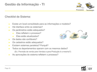 Gestão da Informação - TI
Processos

Checklist de Sistema:
►
►
►

►
►
►
►

Existe um local consolidado para as informações e modelos?
Há interface entre os sistemas?
Os parâmetros estão adequados?
►
Eles refletem o processo?
►
Eles estão atualizados?
Os dados são confiáveis?
Os cadastros estão adequados?
Existem sistemas paralelos? Porquê?
Todos os departamentos operam com os mesmos dados?
(Ex. Previsão de venda para Vendas e para Produção é a mesma?)

►

Page 25

As aprovações do sistema refletem o processo?

Tecnologia

 