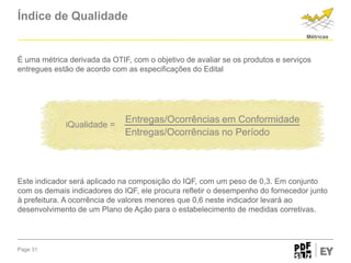 Índice de Qualidade
Métricas

É uma métrica derivada da OTIF, com o objetivo de avaliar se os produtos e serviços
entregues estão de acordo com as especificações do Edital

iQualidade =

Entregas/Ocorrências em Conformidade
Entregas/Ocorrências no Período

Este indicador será aplicado na composição do IQF, com um peso de 0,3. Em conjunto
com os demais indicadores do IQF, ele procura refletir o desempenho do fornecedor junto
à prefeitura. A ocorrência de valores menores que 0,6 neste indicador levará ao
desenvolvimento de um Plano de Ação para o estabelecimento de medidas corretivas.

Page 31

 
