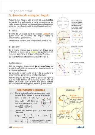 5. Razones de cualquier ángulo 
Recuerda que (cos α, sen α) eran las coordenadas 
del punto final del ángulo α en la circunferencia de 
radio unidad. Esto que vimos para los ángulos agudos 
podemos hacerlo extensible a ángulos cualesquiera. 
El seno 
El seno de un ángulo es la coordenada vertical del 
punto final del recorrido del ángulo sobre la 
circunferencia goniométrica. 
Observa que su valor está comprendido entre -1 y 1. 
El coseno 
De la misma manera que el seno de un ángulo es la 
ordenada, el coseno es la abscisa del punto final del 
recorrido que marca el ángulo en la circunferencia. 
Su valor también está comprendido entre -1 y 1. 
La tangente 
Con la relación fundamental tg α=senα/cosα se 
amplia la definición de tangente en ángulos agudos a 
un ángulo cualquiera. 
La tangente se representa en la recta tangente a la 
circunferencia goniométrica en el punto (1,0). 
Para los ángulos de 90º y 270º, el coseno es 0 por lo 
que no está definida la tangente; cuanto más se 
acerca un ángulo a 90º o a 270º, mas grande se hace 
en valor absoluto la tangente, diremos que es infinito 
sen 
− 
= 
α 
tg = 
1 tg 2 
2 = + = ⇒ α = 
1 
cos α = ± = ± 
122 „ MATEMÁTICAS B 
La circunferencia 
goniométrica es 
una circunferencia 
de radio unidad 
y centro el origen 
de coordenadas. 
SIGNO DEL SENO 
+ + 
- - 
- + 
- + 
- + 
+ - 
Primer 
cuadrante 
- 
Segundo 
cuadrante 
Tercer 
cuadrante 
Cuarto 
cuadrante 
EJERCICIOS resueltos 
11. Dibuja un ángulo del tercer cuadrante cuyo 
cos sea -0,6 y calcula el seno y la tangente. 
sen2α = 1 − cos2 α = 1 − 0,36 = 0,64 
senα = ± 0,64 = ±0,8 Como está 
en el tercer cuadrante será -0,8 
4 
3 
0,8 
0,6 
cos 
− 
α 
α = 
12. Calcula cosα siendo tgα=-2 y α del cuarto 
cuadrante. 
1 
5 
1 4 5 cos 
1 
2 2 
cos 
1 
cos 
α 
⇒ 
α 
+ α = 
5 
5 
5 
SIGNO DEL COSENO 
SIGNO DE LA TANGENTE 
Trigonometría 
y elegimos el positivo ya que 
α está en el 4º cuadrante. 
Observa 
Ángulos 
suplementarios 
sen(180º- α)=sen α 
cos (180º- α)=-cos α 
tg(180º- α)=-tg α 
Ángulos que 
suman 360º 
sen(360º- α)=-sen α 
cos (360º- α)=cos α 
tg(360º- α)=-tg α 
-0,6 
 