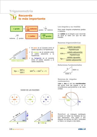 Recuerda 
lo más importante 
sen 
α 
π 
× 
9 El seno es el cociente entre el 
cateto opuesto y la hipotenusa. 
9 El coseno es el cociente entre 
el cateto adyacente y la 
hipotenusa. 
9 La tangente es el cociente 
entre el cateto opuesto y el 
cateto adyacente. 
× 
tg 2α + 2 α = 
126 „ MATEMÁTICAS B 
Los ángulos y su medida 
Para medir ángulos empleamos grados 
o radianes. 
Un radián es el ángulo cuyo recorrido 
es igual al radio con que ha sido 
trazado. 
Razones trigonométricas 
cateto opuesto 
cateto adyacente 
cateto opuesto 
α = 
α = 
Relaciones fundamentales 
1 
Razones de ángulos 
cualesquiera 
(cos α, sen α) son las coordenadas 
del punto final del ángulo α en la 
circunferencia goniométrica o de radio 
unidad. 
Resolver un triángulo rectángulo 
consiste en hallar las medidas de sus 
seis elementos: tres lados y dos 
ángulos (el tercero es 90º), conocidos 
un lado y un ángulo o dos lados. 
Trigonometría 
cateto adyacente 
tg 
hipotenusa 
cos 
hipotenusa 
sen 
α = 
sen cos 1 
cos 
α 
α = 
sen α 
cos α 
sen 
cos 
tg 
+ + 
- - 
- + 
- + 
- + 
+ - 
SIGNO DE LAS RAZONES 
sen cos tg 
radianes 
180 
grados → 
grados 
180 
radianes → π 
cateto adyacente 
cateto opuesto 
α 90º 
c 
c · cos α 
c · sen α 
α 90º 
c 
c · tg α 
α 90º 
 
