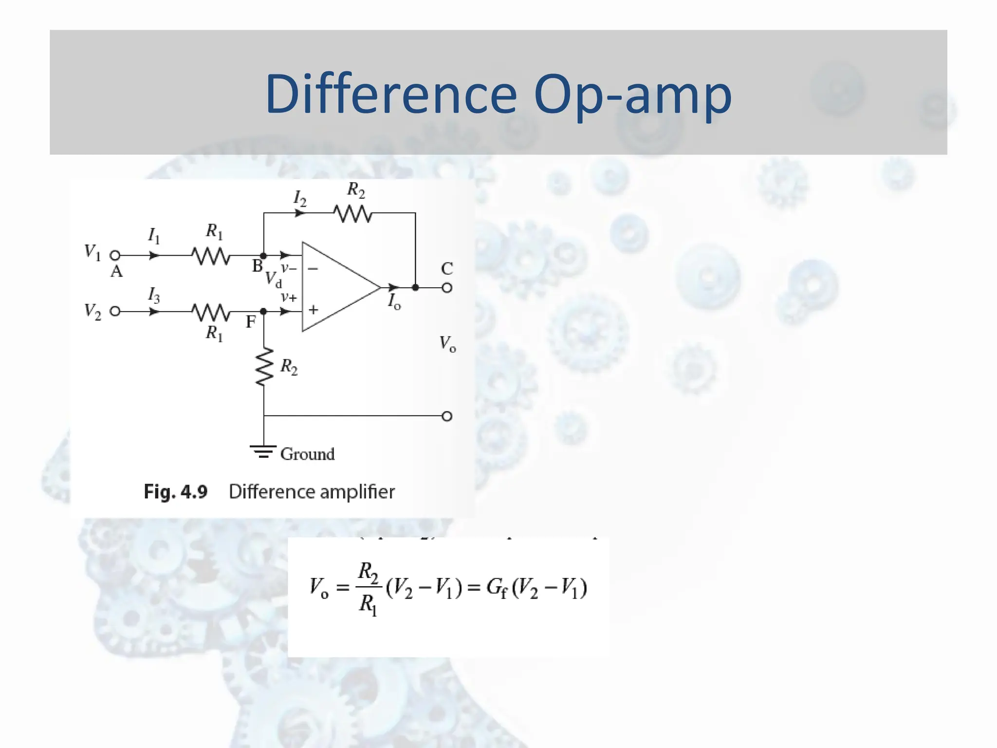 Difference Op-amp
 