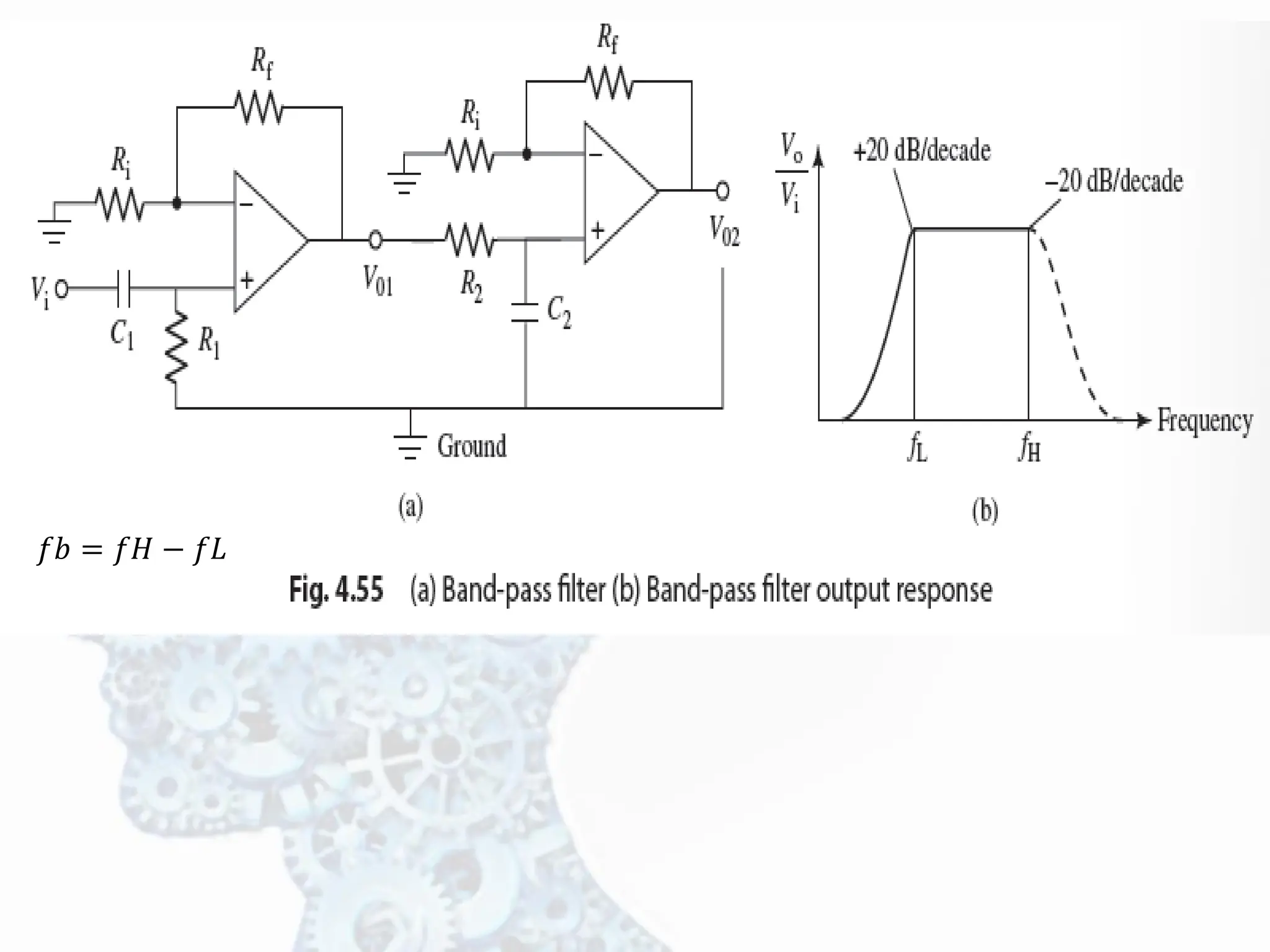 𝑓𝑏 = 𝑓𝐻 − 𝑓𝐿
 
