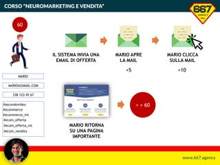 WebMarketing Comportamentale - 667.Agency - Webinar 15 nov 2018