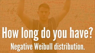 How long do you have?
  Negative Weibull distribution.
 