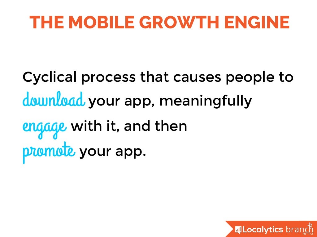 Unlocking App Success How to Turn Your App Into a Mobile Growth Engi…